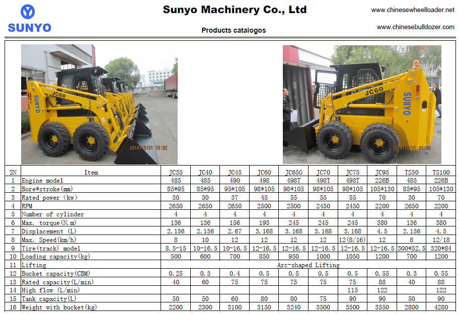 skidloader